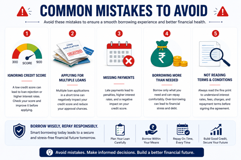 Infographic showing common personal loan mistakes to avoid, including missed payments, multiple loan applications, poor credit management, overborrowing, and ignoring loan terms.